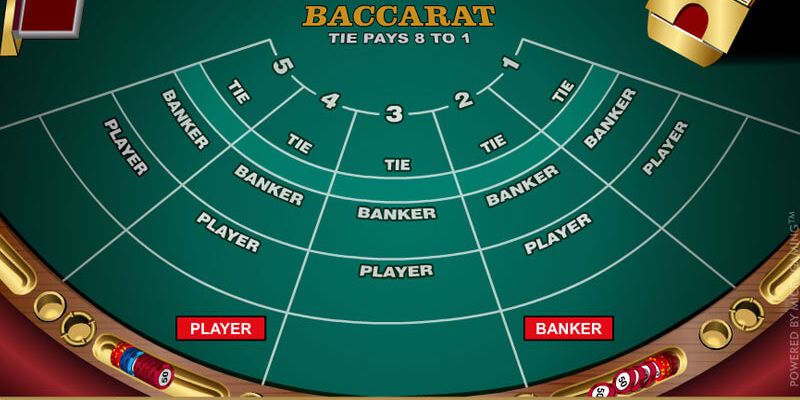 Chia sẽ công thức đánh Baccarat hiệu quả từ chuyện gia